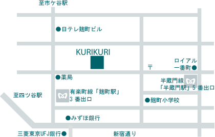 鯨勉強会の会場